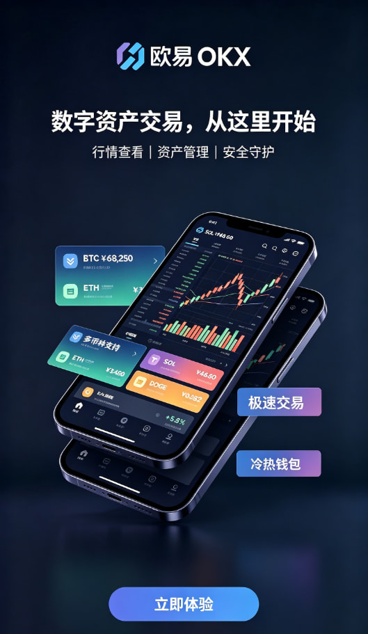 下载欧交易所APP交易操作步骤